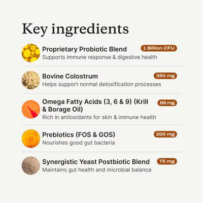 PetLabCo. Allergy & Immune Probiotic Pork Flavored Chew Supplement for Dogs, 30 count